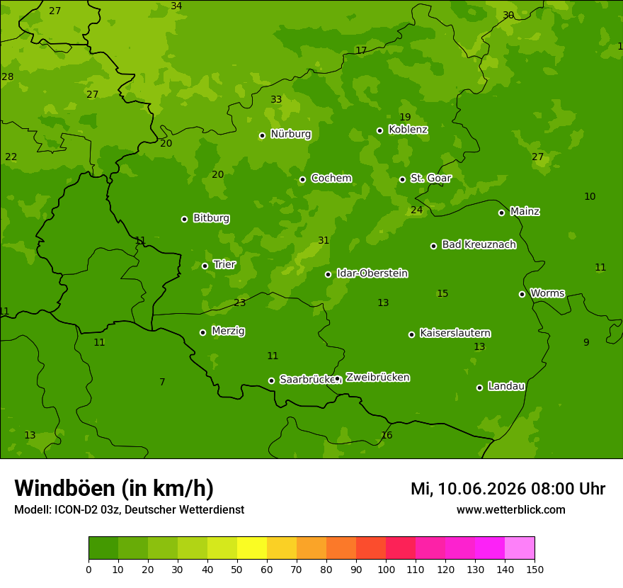 Maximale Windböen