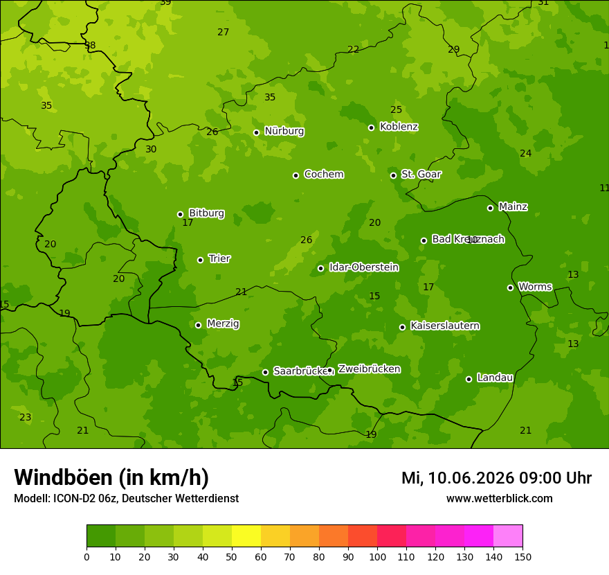 Maximale Windböen