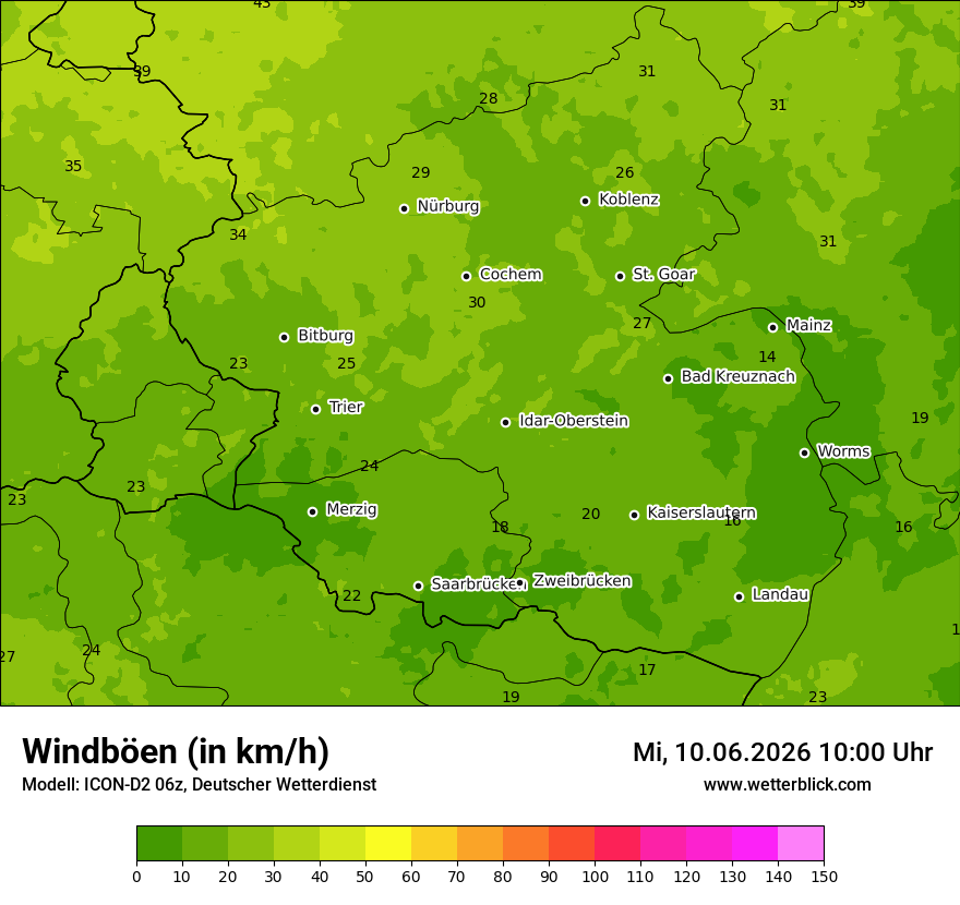 Maximale Windböen