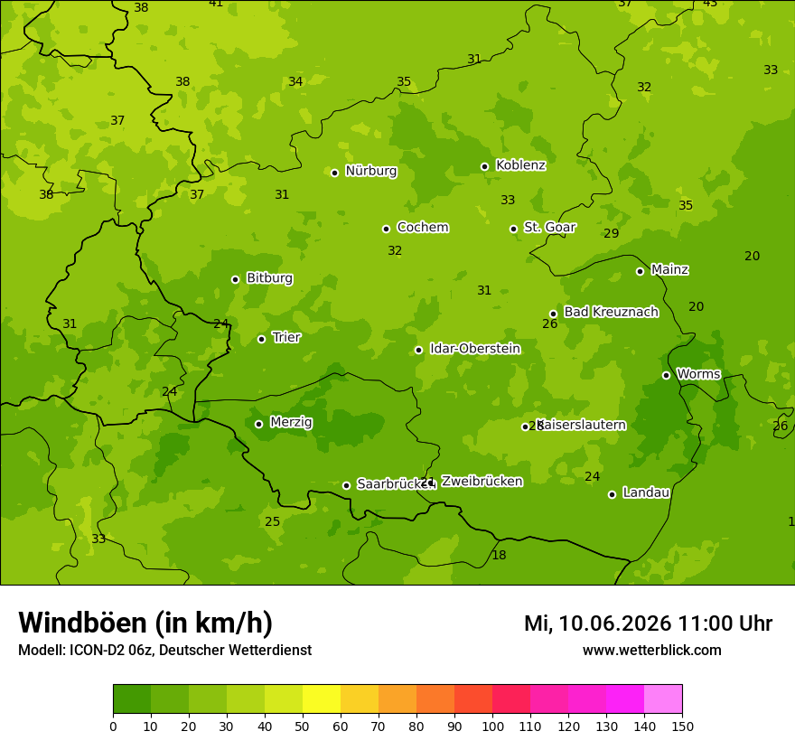 Maximale Windböen
