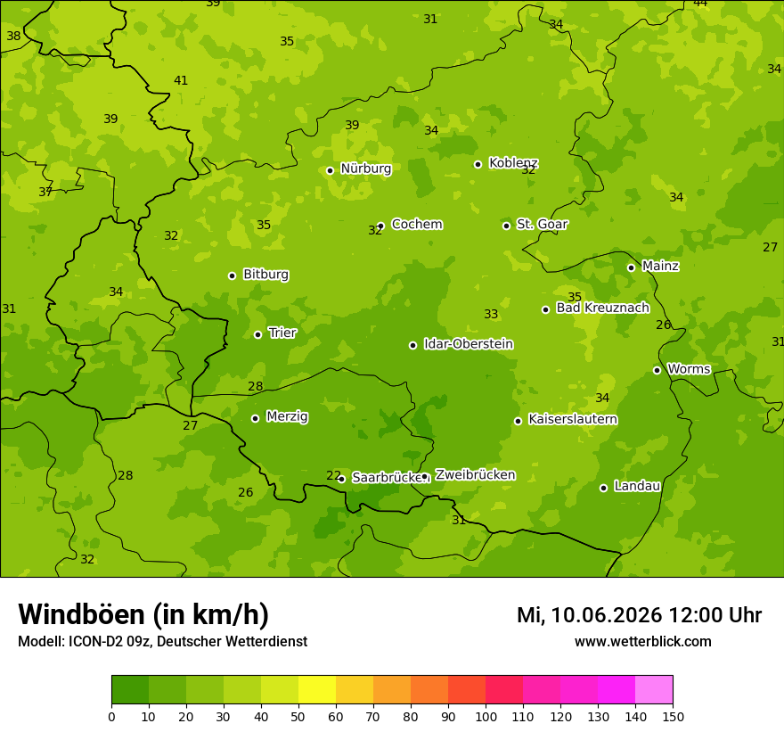 Maximale Windböen