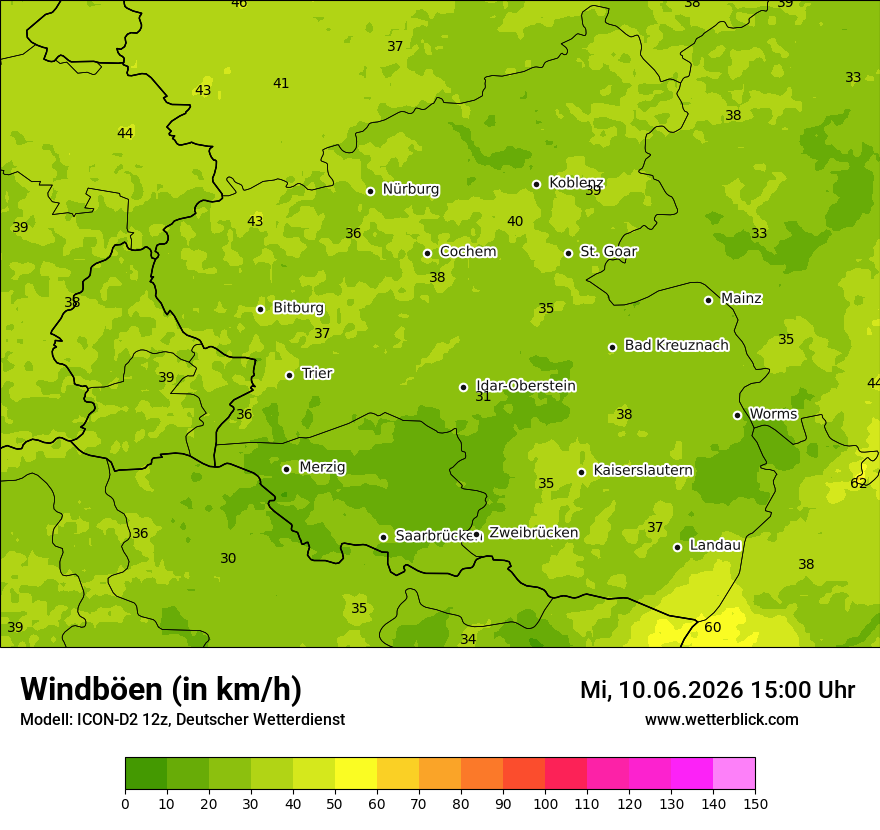 Maximale Windböen