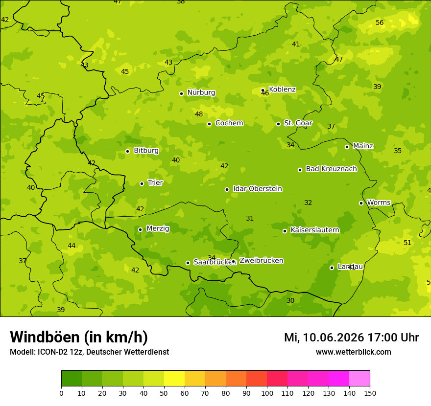 Maximale Windböen