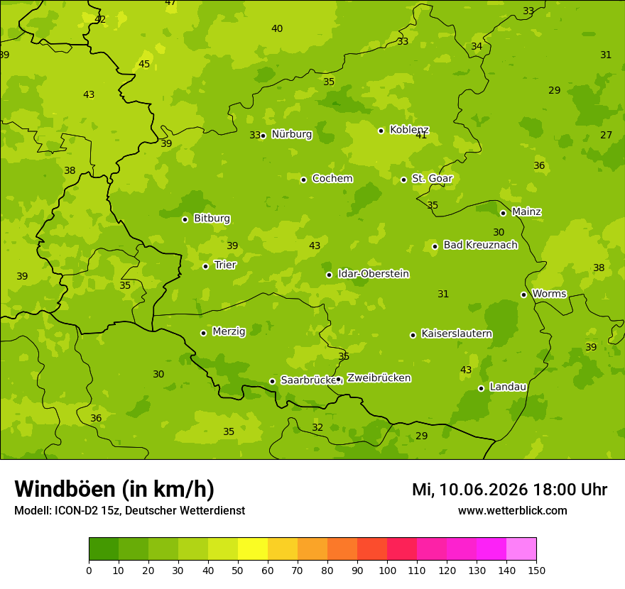 Maximale Windböen
