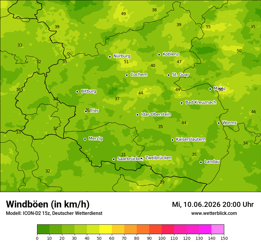 Maximale Windböen