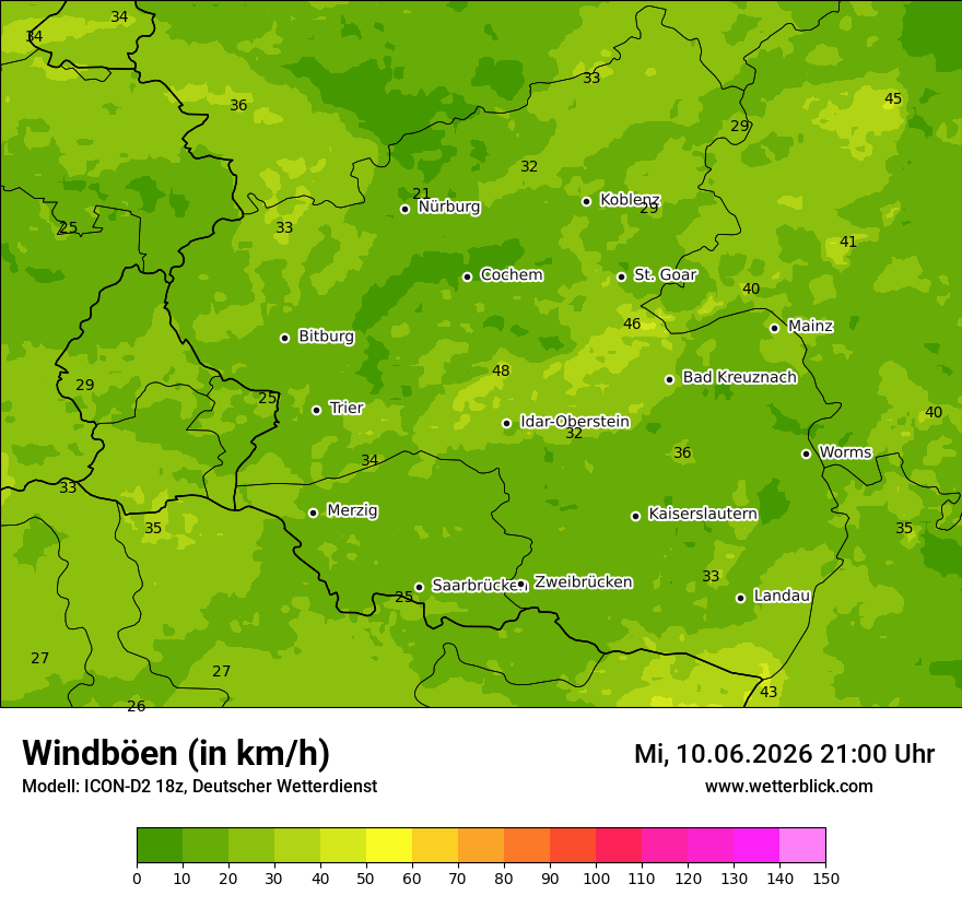 Maximale Windböen