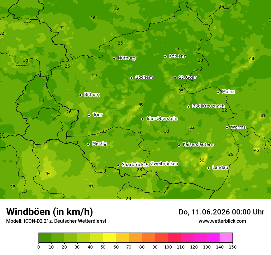 Maximale Windböen