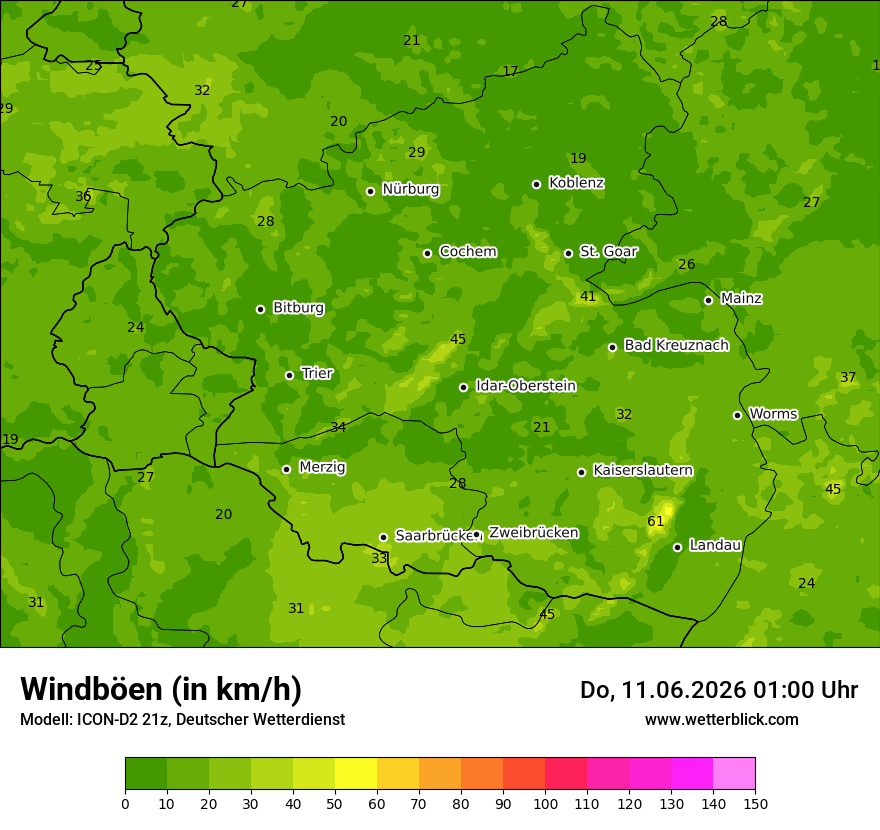 Maximale Windböen