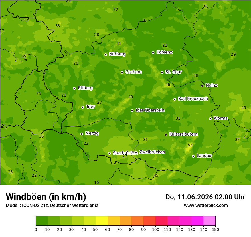 Maximale Windböen