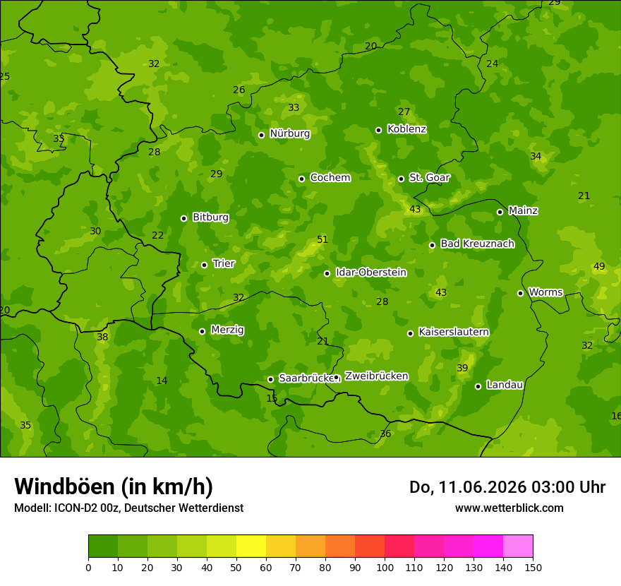 Maximale Windböen