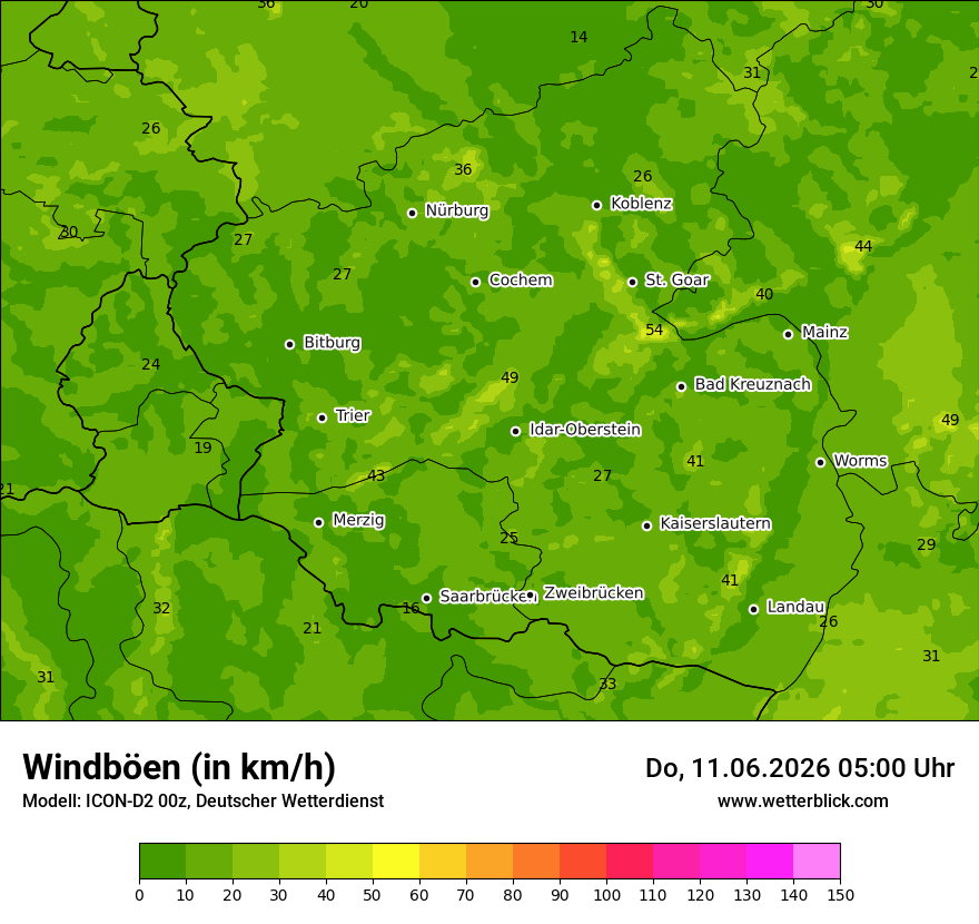Maximale Windböen