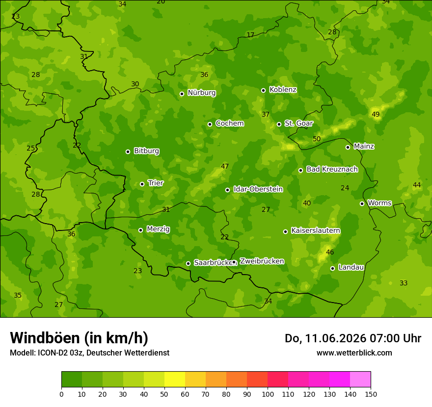 Maximale Windböen