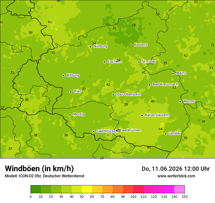 Maximale Windböen