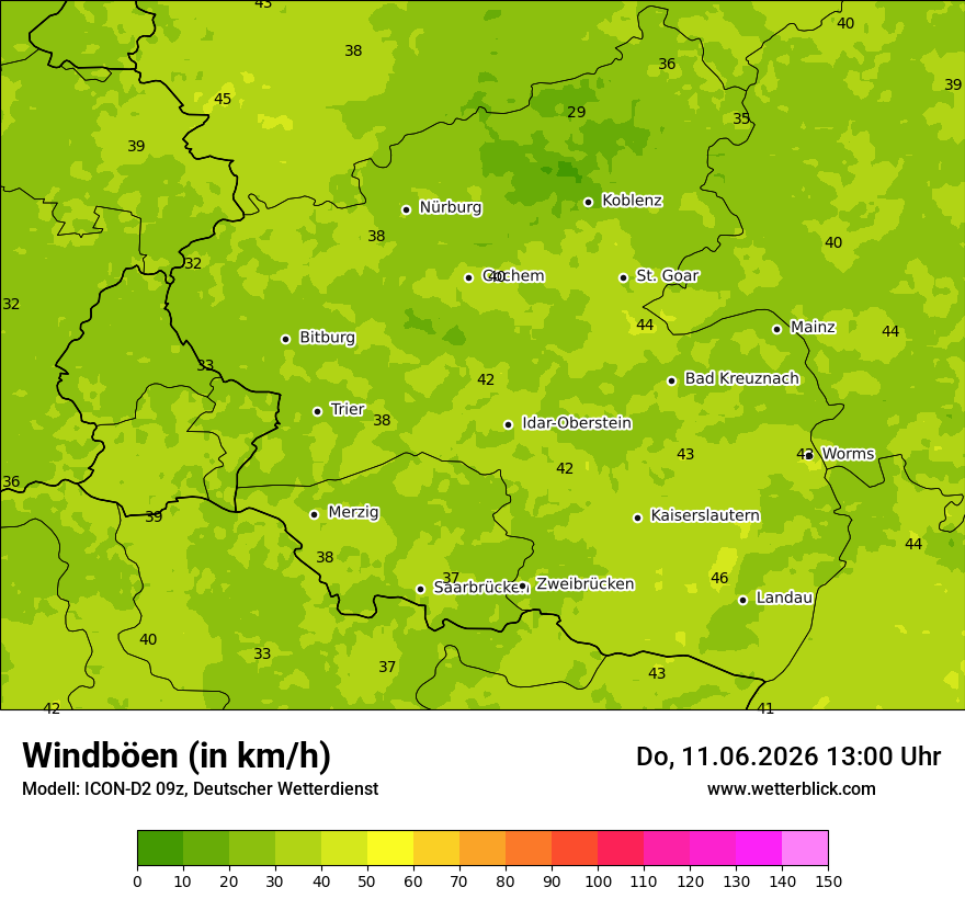 Maximale Windböen