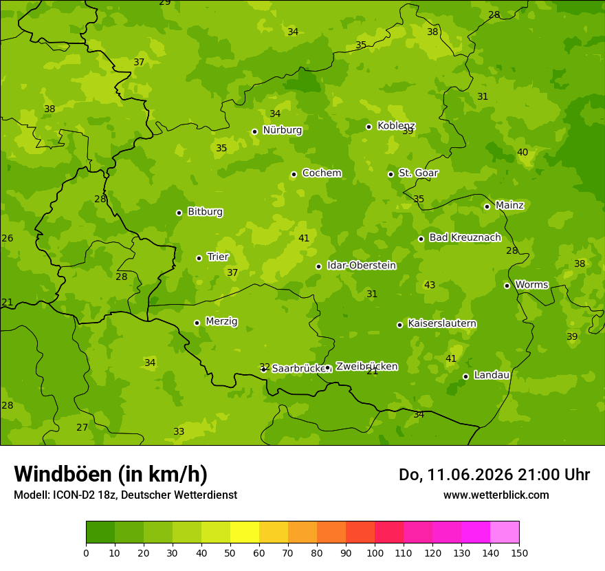 Maximale Windböen