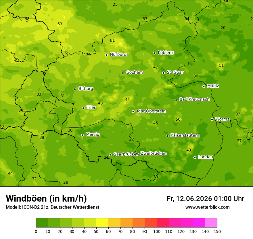 Maximale Windböen