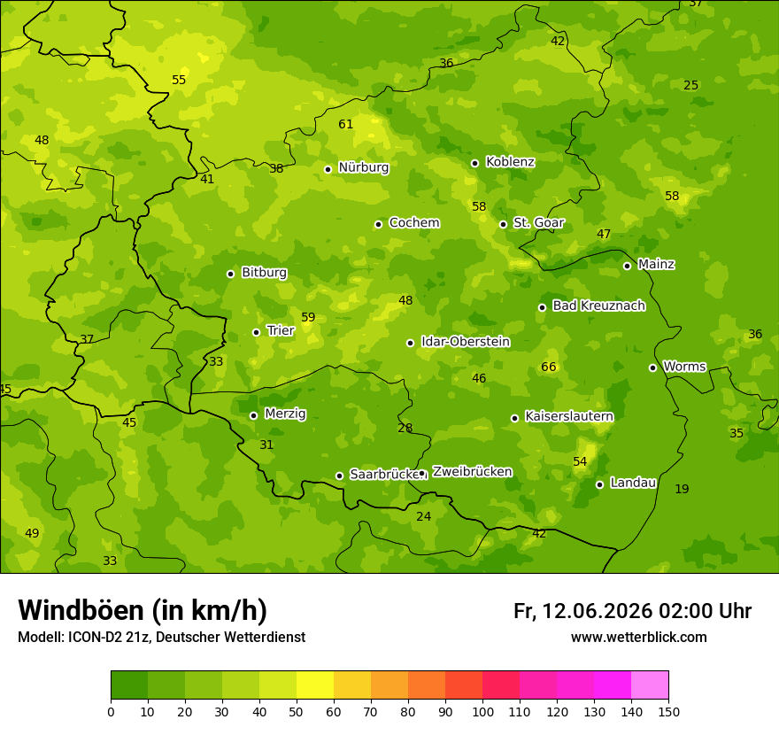 Maximale Windböen