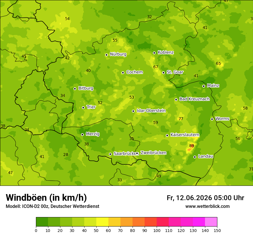 Maximale Windböen