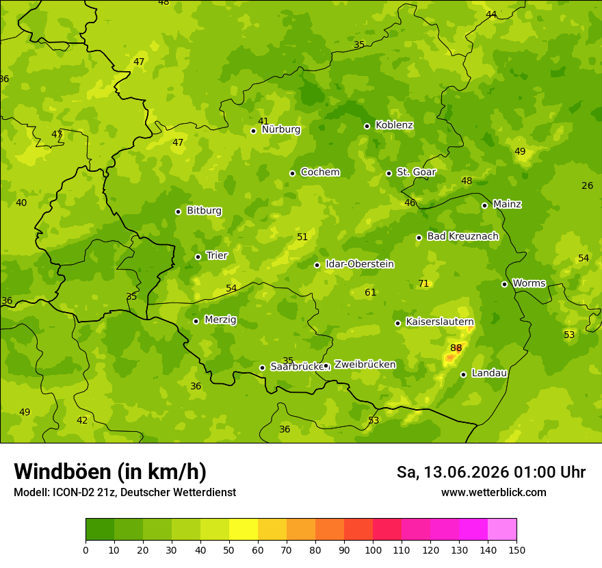 Maximale Windböen