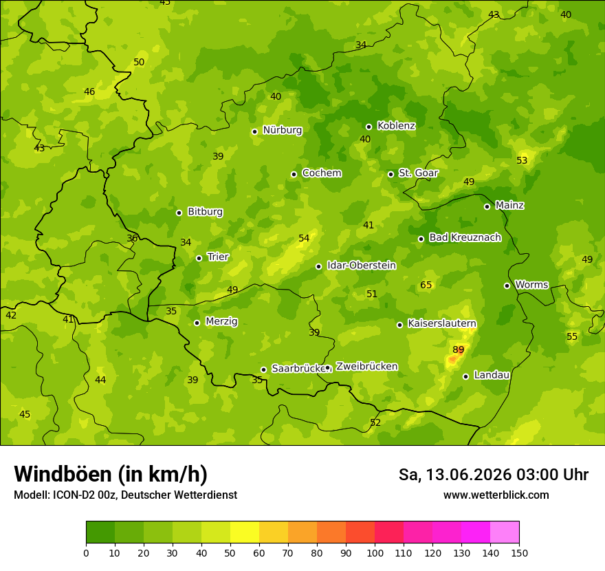Maximale Windböen