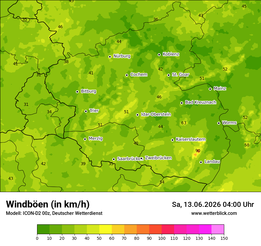 Maximale Windböen