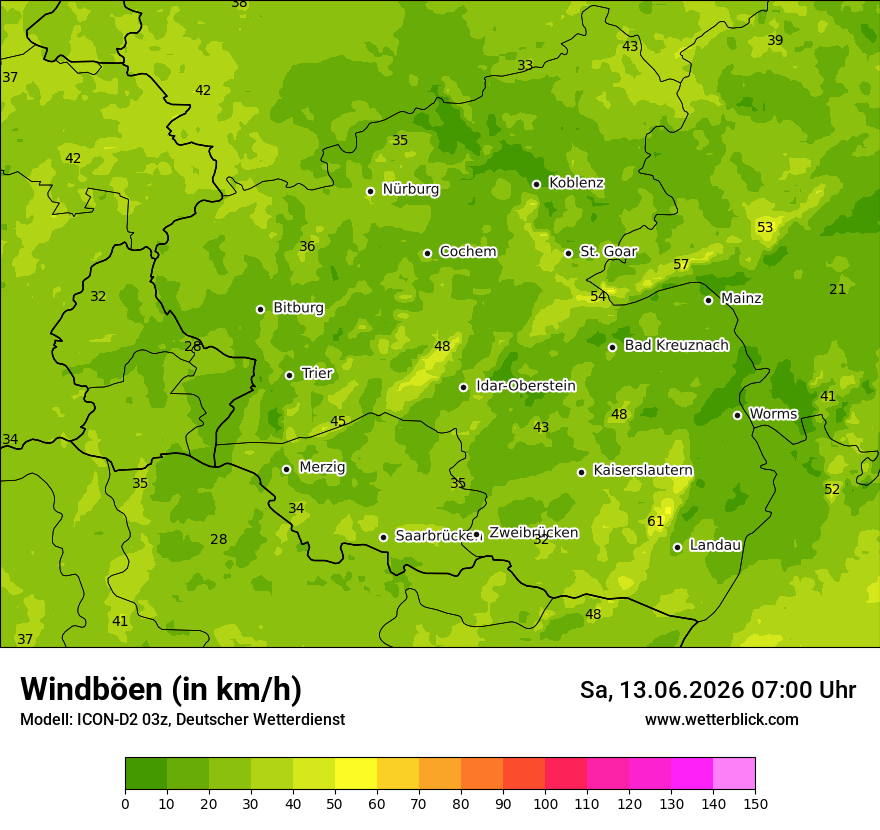 Maximale Windböen