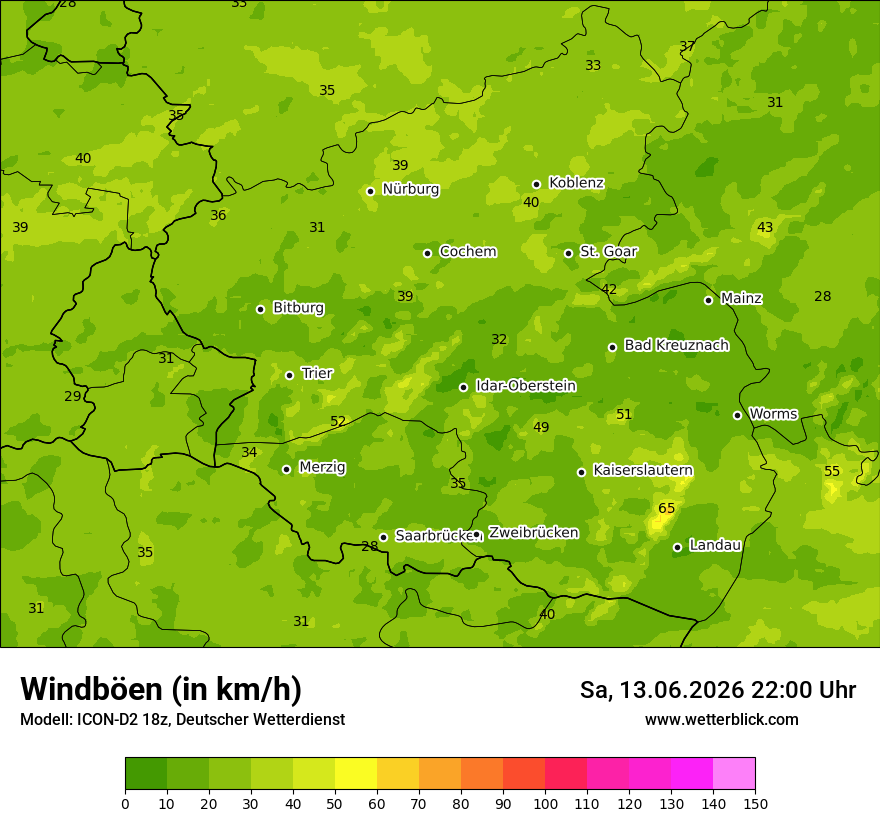 Maximale Windböen