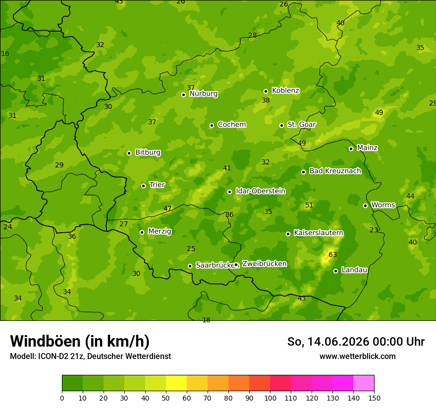 Maximale Windböen