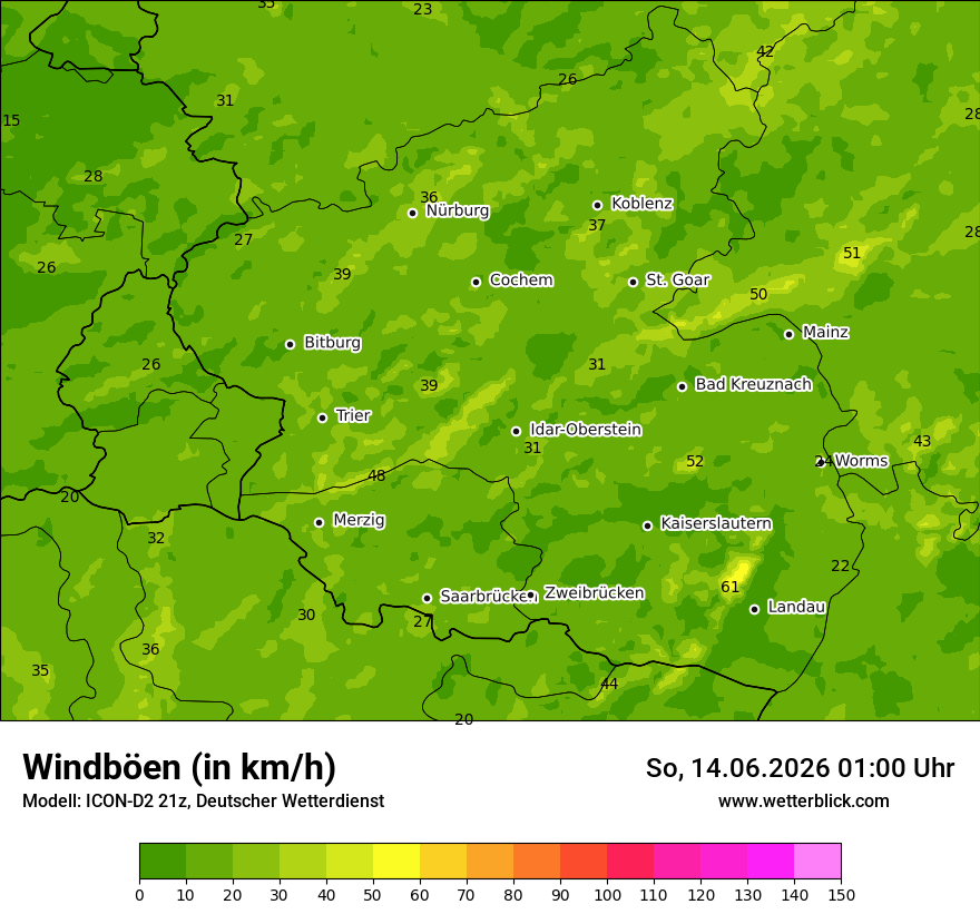 Maximale Windböen