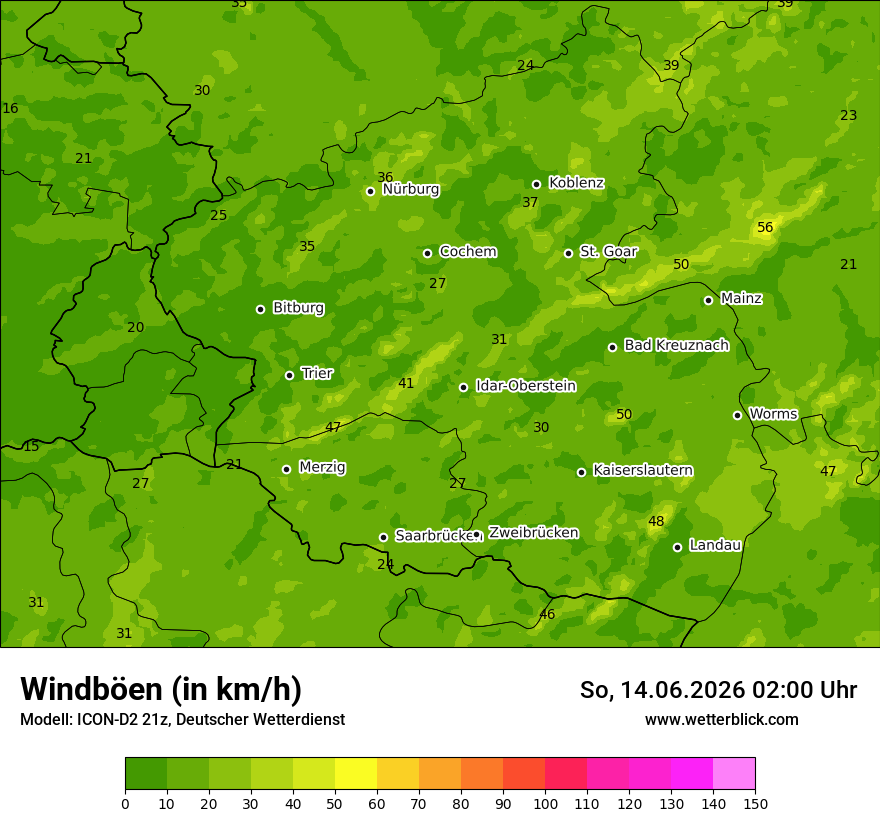 Maximale Windböen