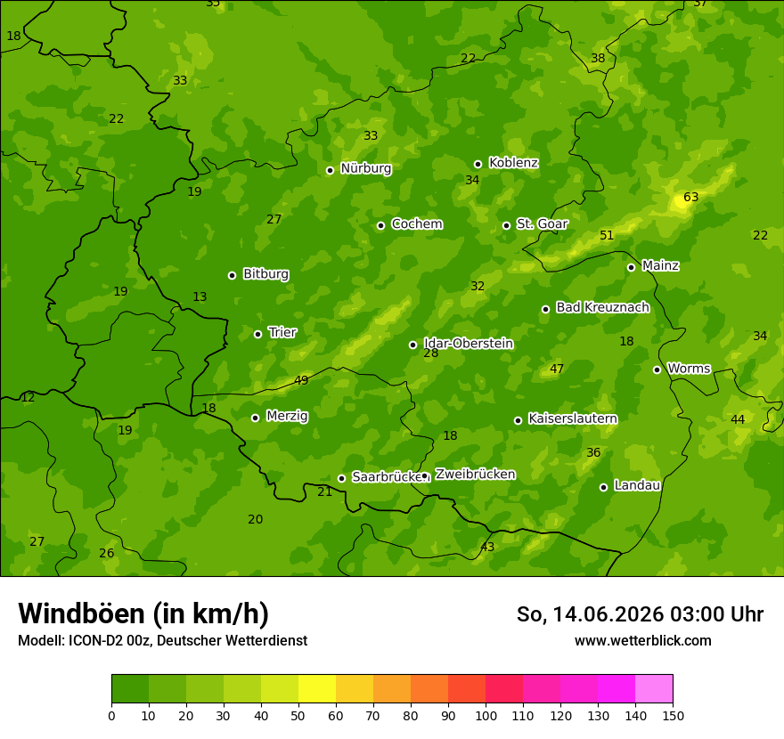 Maximale Windböen