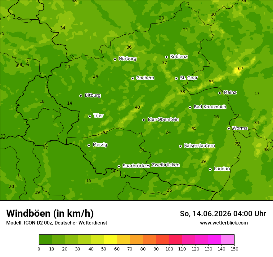 Maximale Windböen