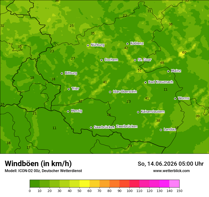 Maximale Windböen