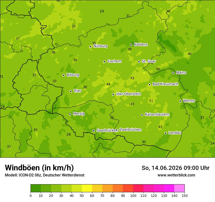 Maximale Windböen
