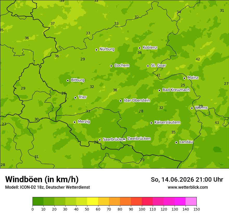 Maximale Windböen