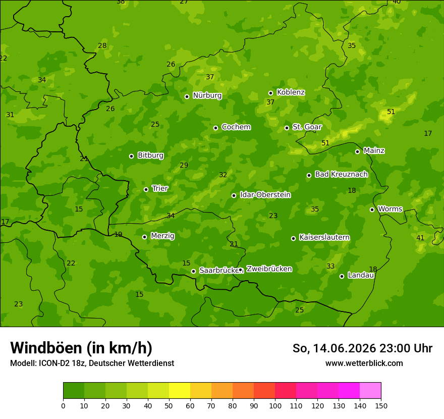 Maximale Windböen
