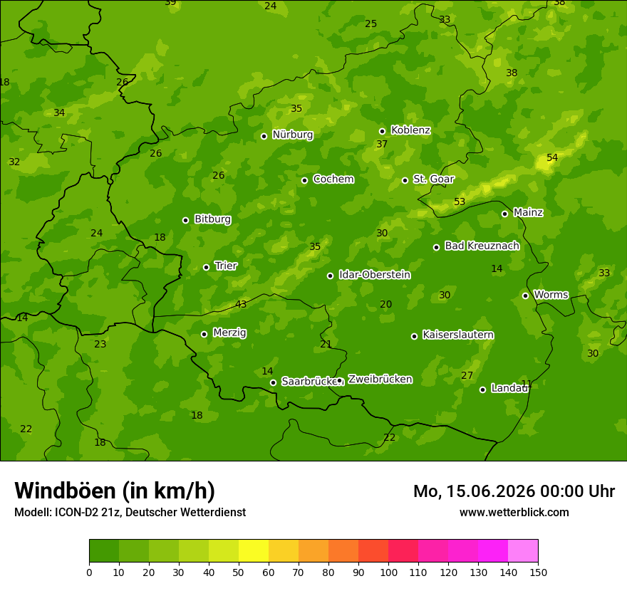 Maximale Windböen