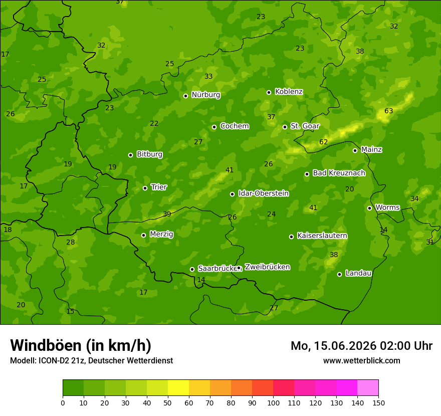 Maximale Windböen