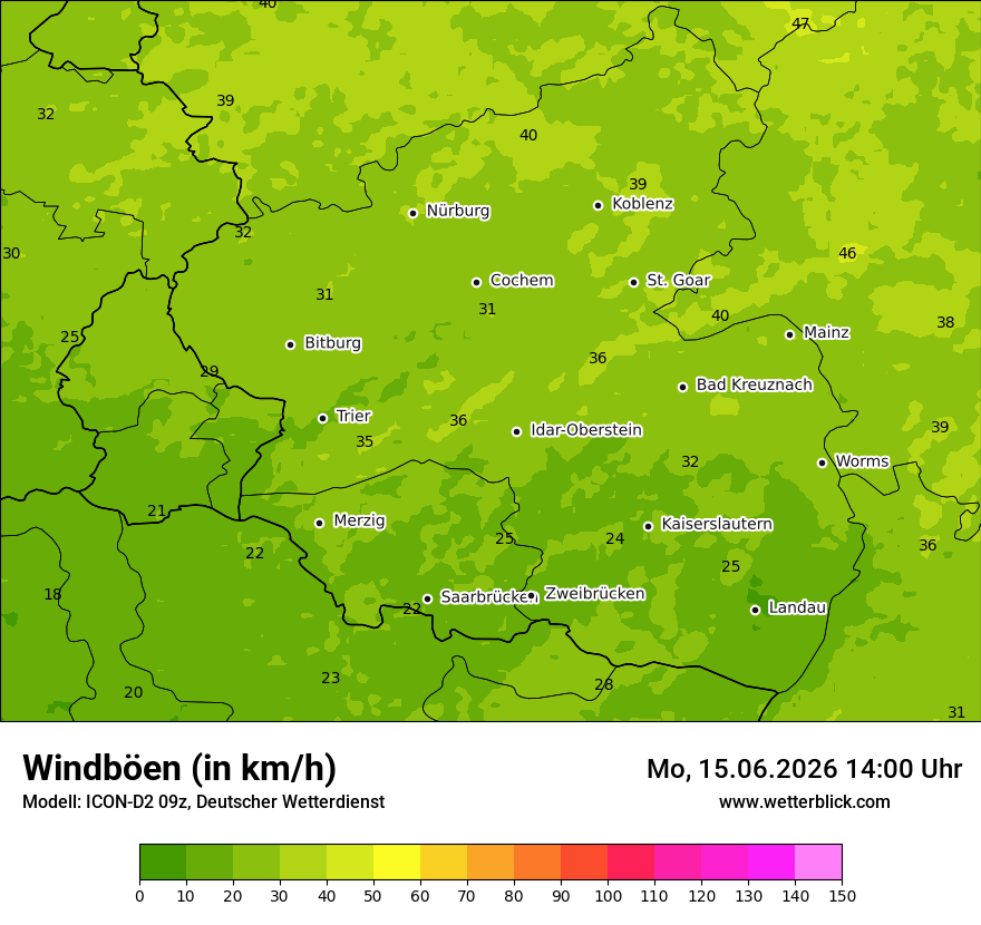 Maximale Windböen