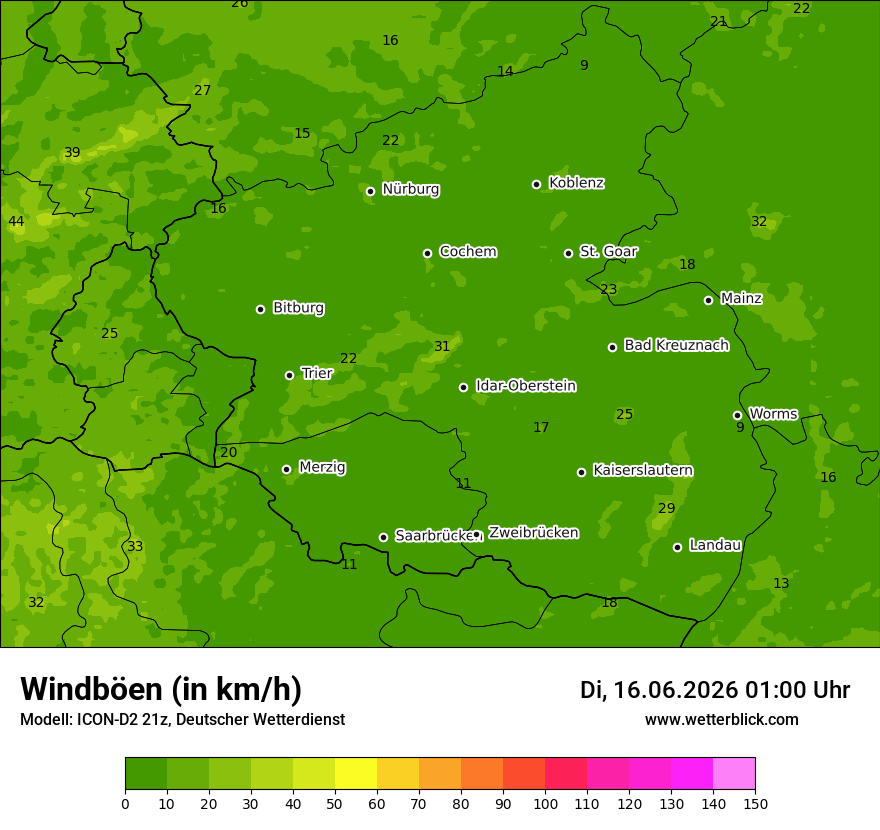 Maximale Windböen