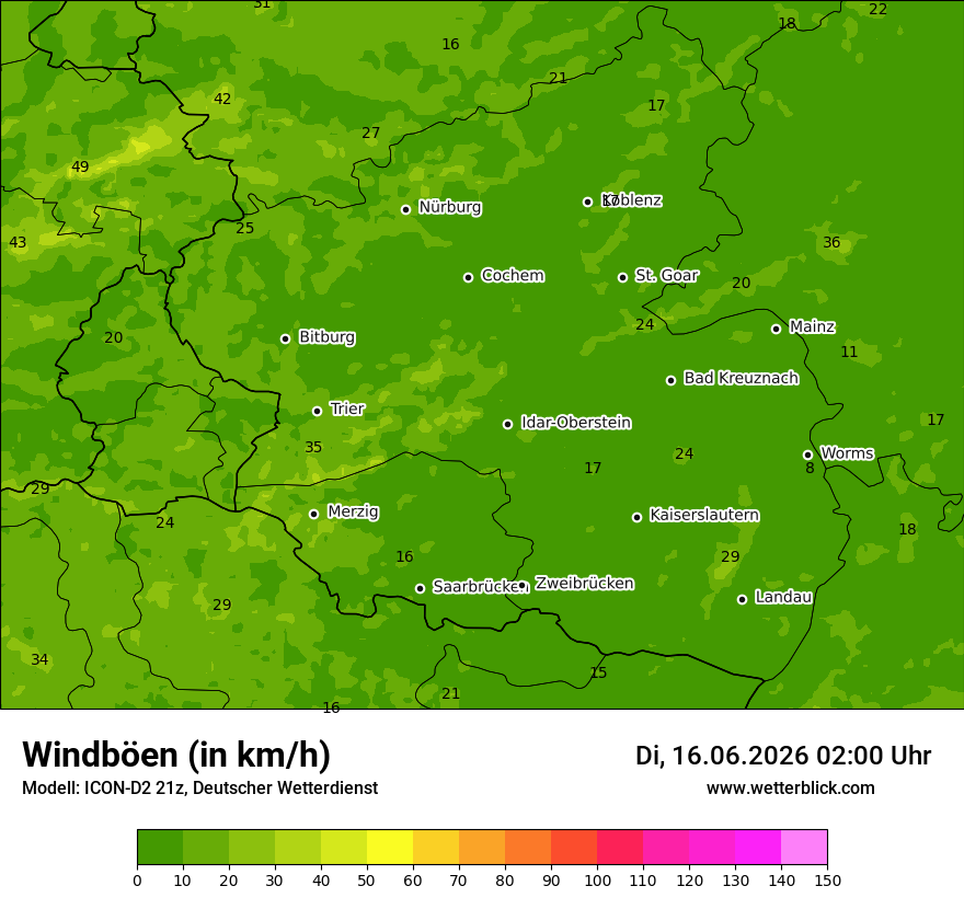 Maximale Windböen