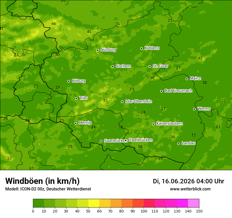 Maximale Windböen