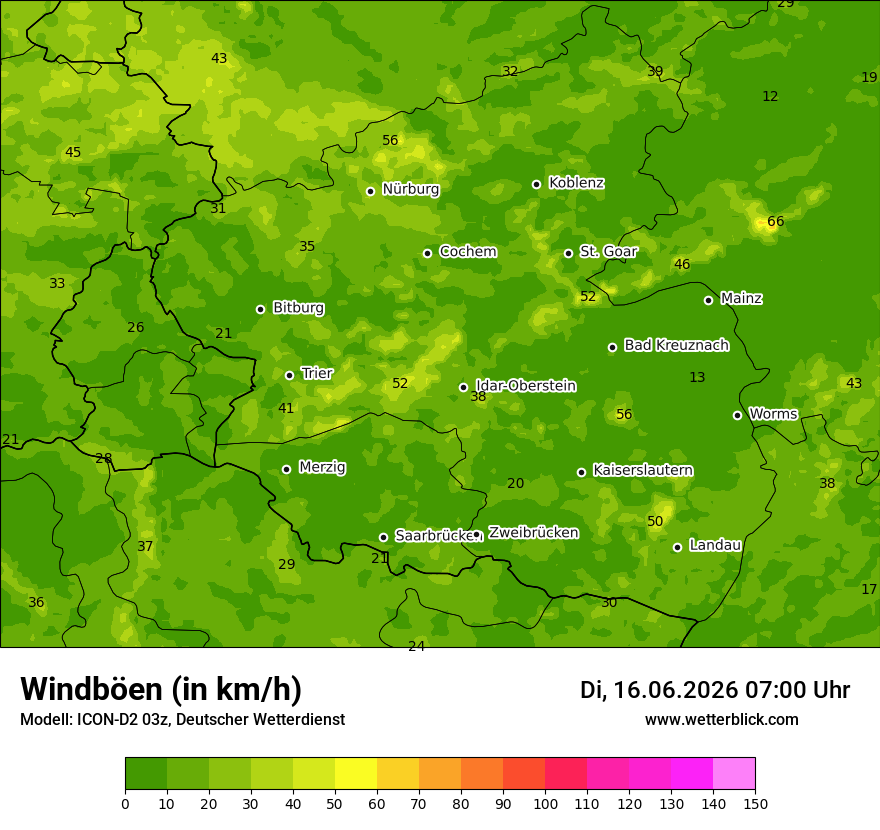 Maximale Windböen