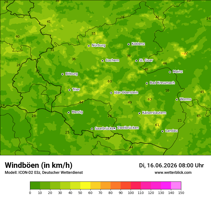 Maximale Windböen
