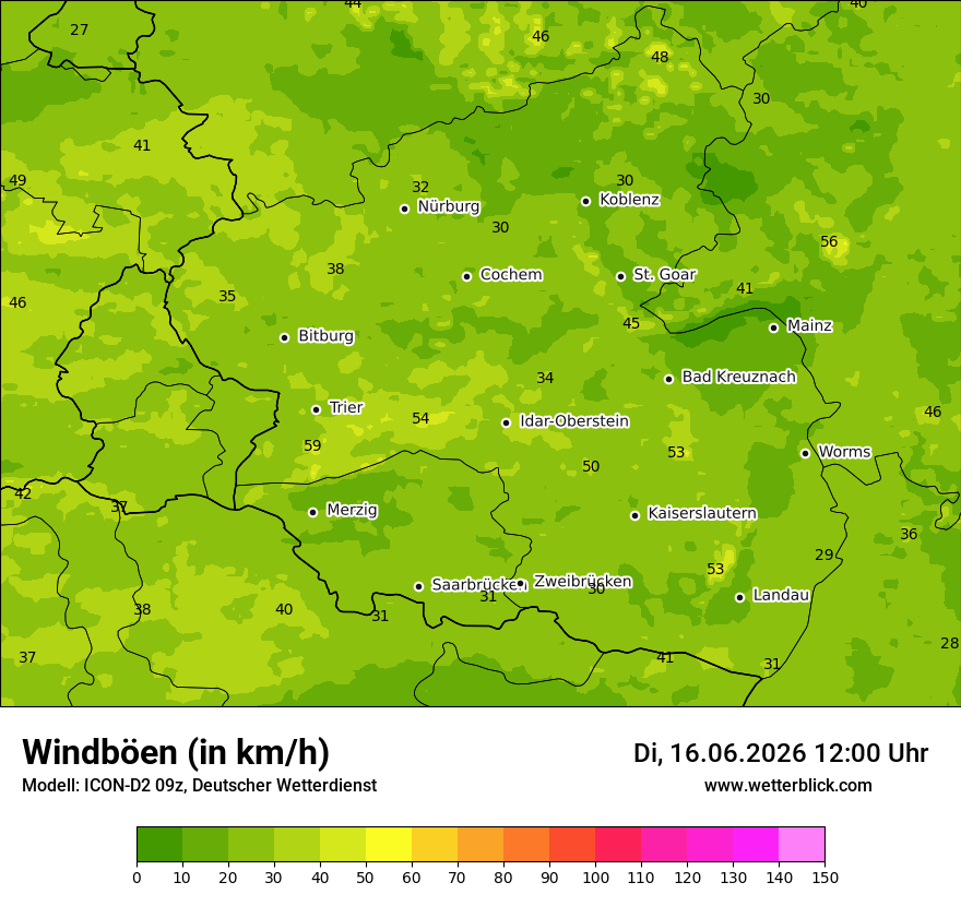 Maximale Windböen