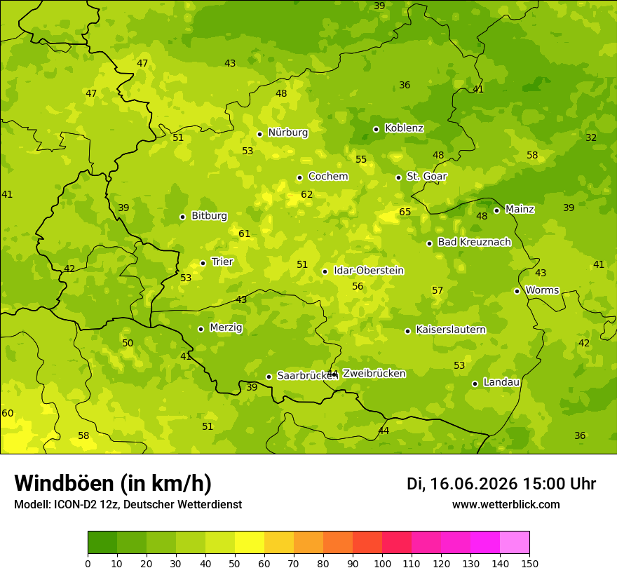 Maximale Windböen