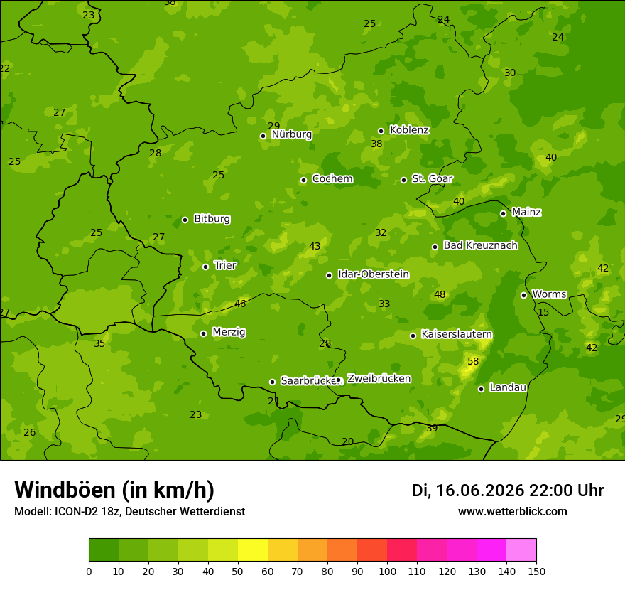 Maximale Windböen