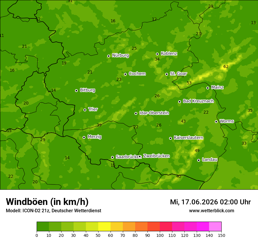 Maximale Windböen