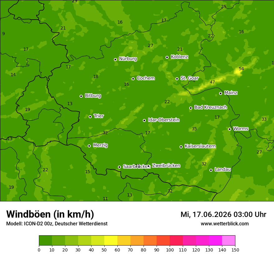 Maximale Windböen