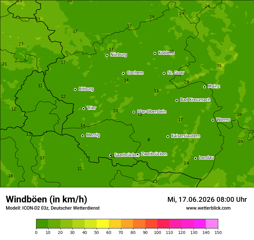 Maximale Windböen